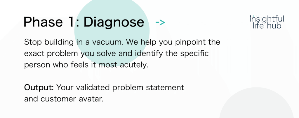 Phase 1 Diagnose